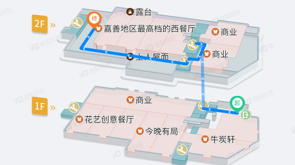樓層導引系統(tǒng)方案之無縫跨樓層、跨樓宇導航功能說明